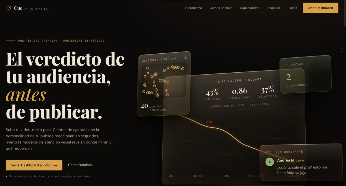 Panel de Cue con audiencia sintética